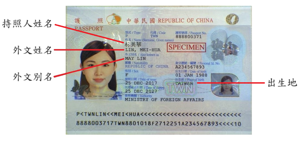 國外結婚改姓後，護照加簽英文別名申請