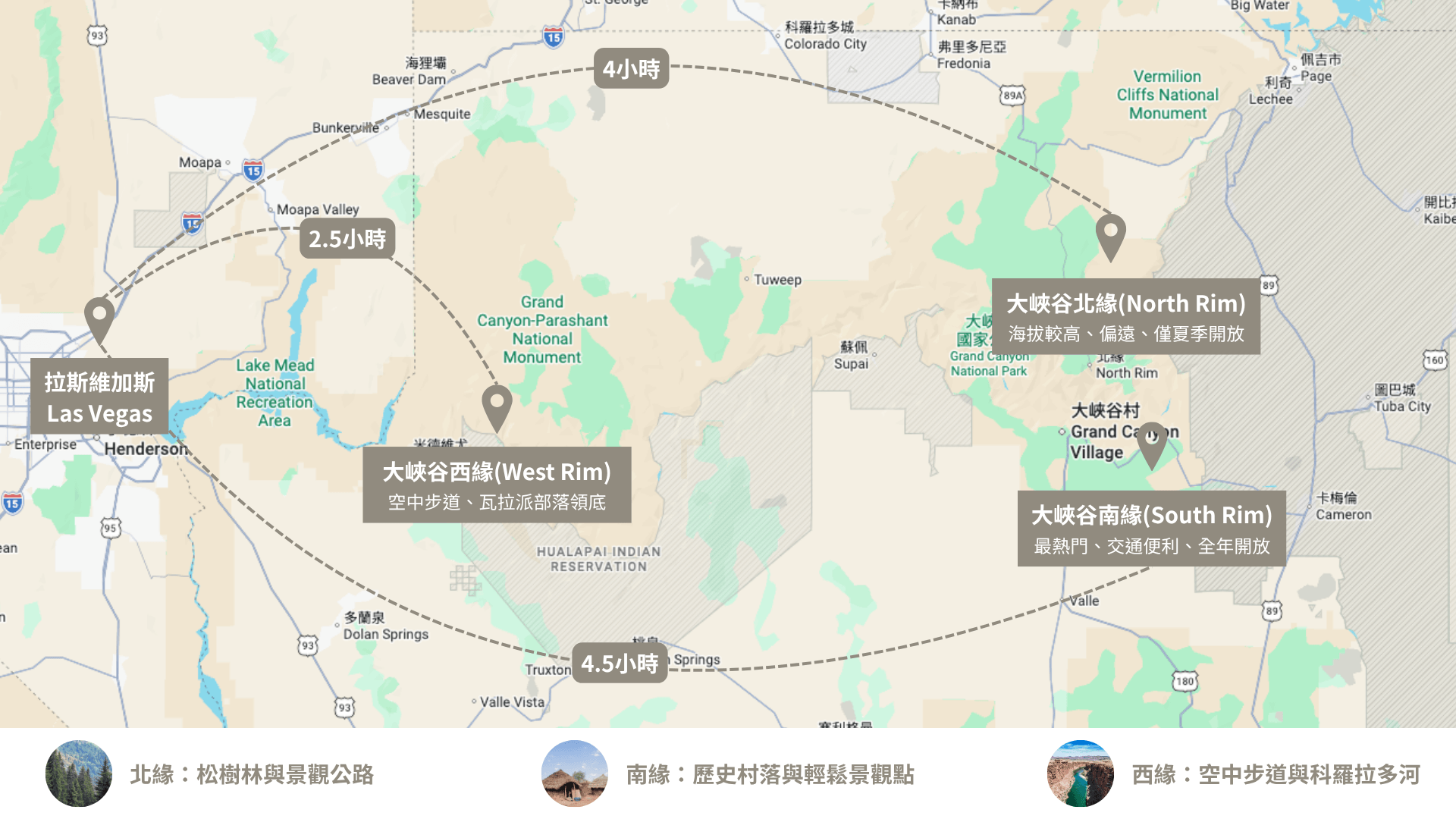 大峽谷地圖標示南緣、北緣與西緣地理位置，呈現南緣大峽谷村、西緣天空步道與周邊城市相對關係。