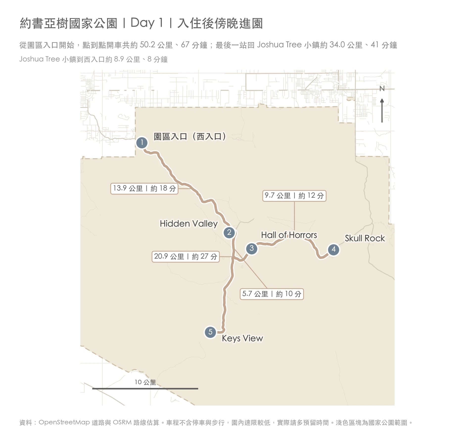 Day 1 園區內路線,從園區入口(西入口)到 Hidden Valley、Hall of Horrors、Skull Rock、Keys View,共約 50 公里、67 分鐘